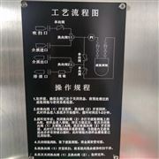 液氨密闭式钢瓶取样器