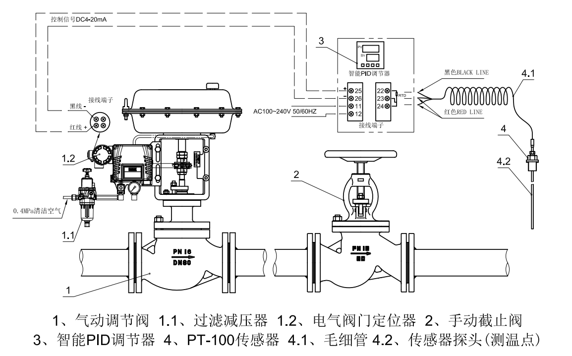 防爆气动蒸汽温度控制调节阀