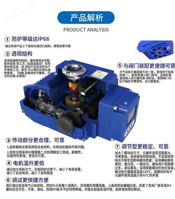 精小型阀门电动执行器