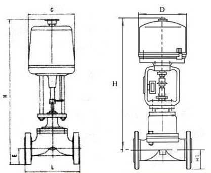 电动隔膜调节阀